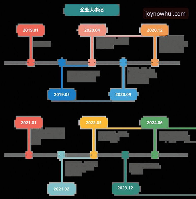 金年会JNH下载实用指南：从新手到高手的完整操作流程
